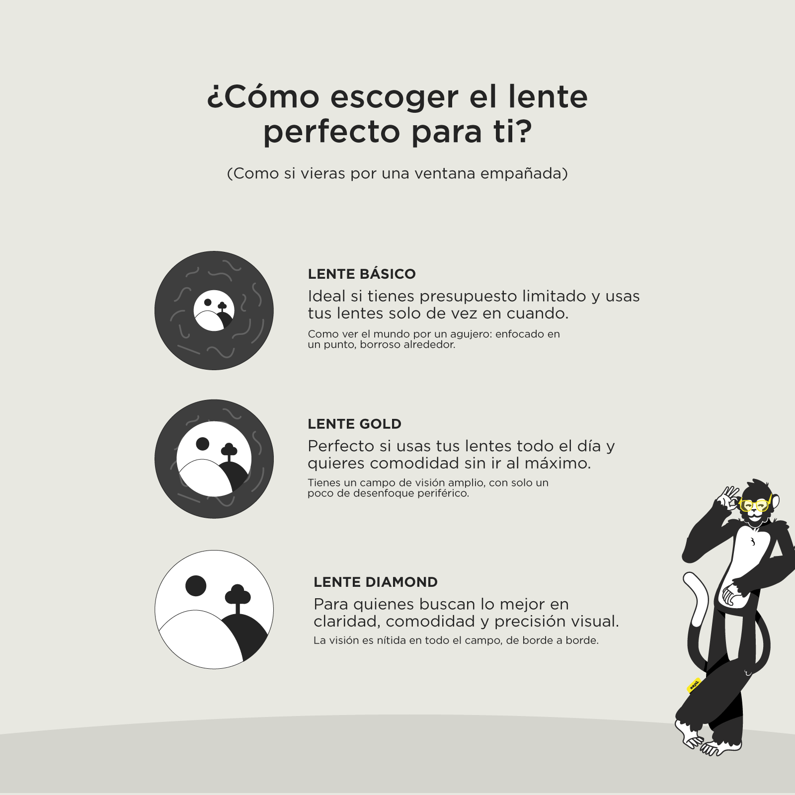 Rocket Plastico Pantallas • Marco (6 Estilos)